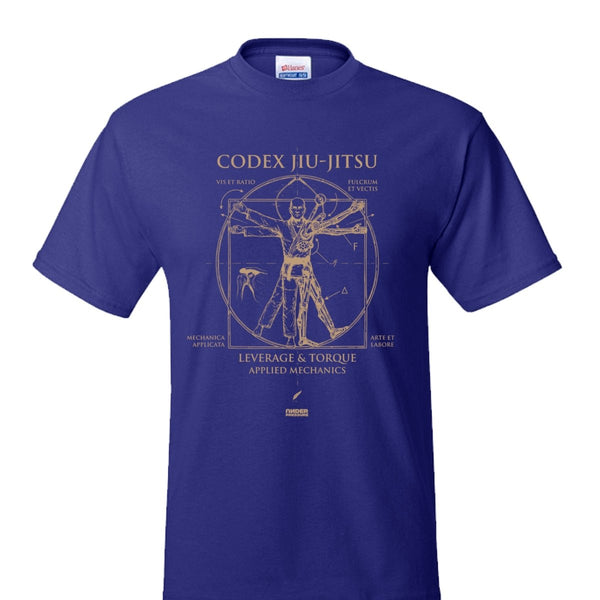 Codex Leverage - Mechanical Schematic | Under Pressure - Under Pressure